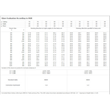 Pinta - /Ripustusvalaisin Sg Ecoline 12 33W 4K Da/Sd [4225910] |