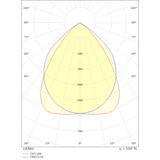 Pinta - /Ripustusvalaisin Sg Ecoline 12 33W 4K Da/Sd [4225910] |
