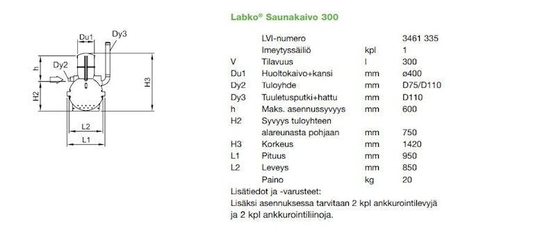 Imeytyskaivo Wavin Labko Saunakaivo 300 [3461335]