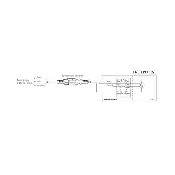 Huippuimuri Vilpe E220/160/450 harmaa [7814957] |