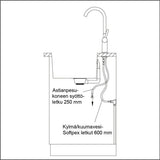 Keittiöhana Apk 21209A Round - A Antrasiitti [6285289] |