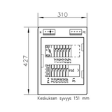 Ryhmäkeskus Ps Basset Basset3412 V 35A Ip44 Ps [3427408] |