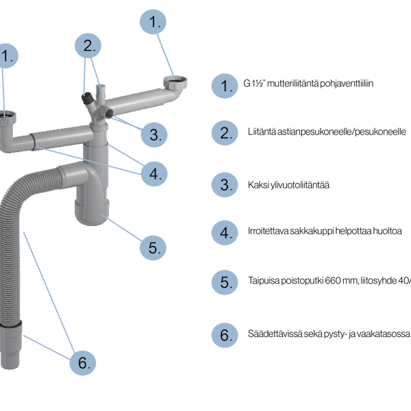 Prevex Flexloc keittiövesilukko 2-altainen mutteri-kiinnityksellä 1 1/2 [5975315]