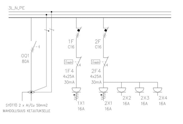 Pistorasiakeskus Pinseri Pinseri 63.0023 63A Ip44 Fe [3436800] |