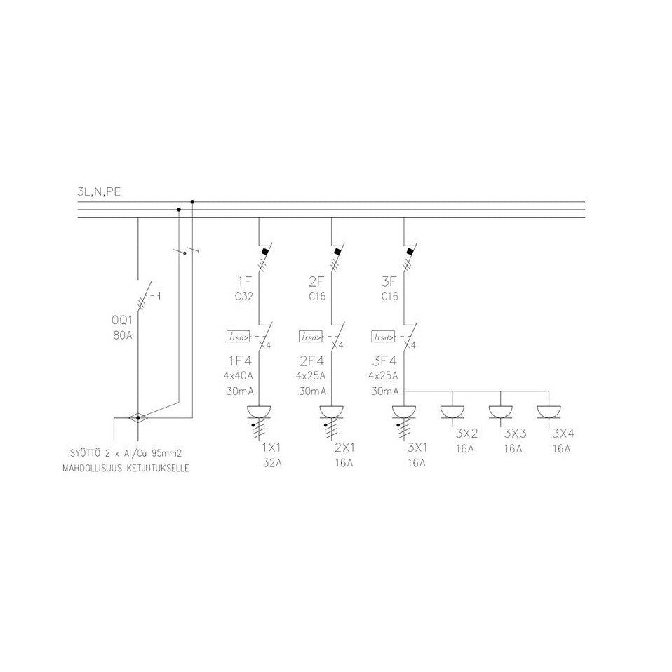Pistorasiakeskus Pinseri Pinseri 80.0123 80A Ip44 Fe [3436810] |