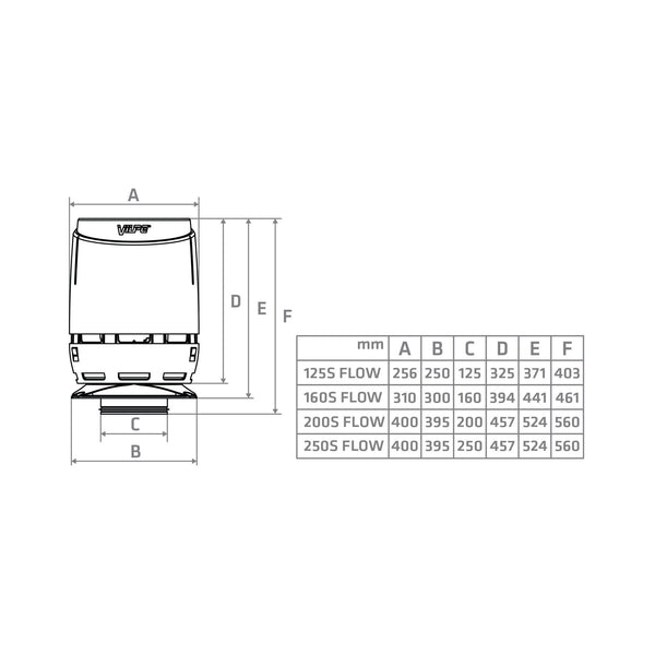 Poistoputki Vilpe S - sarja 125S Flow, tiilenpunainen 350019 [7820263] |