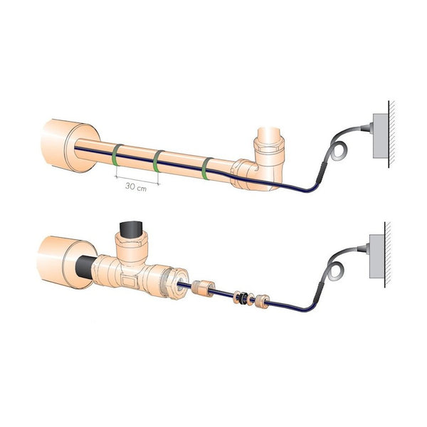 Sulanapitokaapeli 13552509 Defrost Water Kit juomavesi, itsesäätyvä Nexans 25M 275W [8112946] |