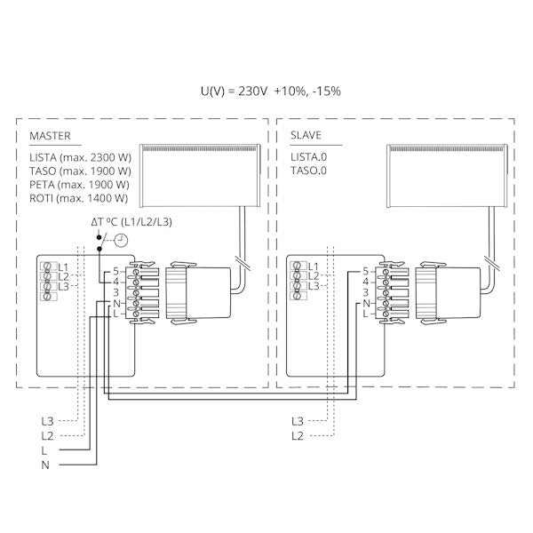 Lämmitin Lista 5.0 500W/Orja 200X1100Mm Ip20 [8122217] |