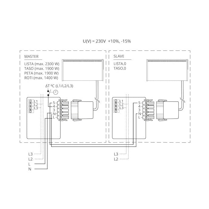 Lämmitin TASO2-BT 200W K 40X30 8127202
