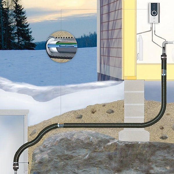 Supra Plus Kytkentäpakkaus Uponor Ecoflex 25+32/68 [1844026] |