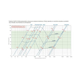 Poistoputki Vilpe P-sarja 160 XL eristetty Flow tiilenpunainen 350119 7820354