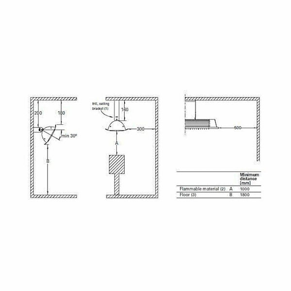 Säteilylämmitin Ih Frico Ihc18. 1750W. 230V. Ipx4 [8101189] |