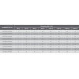 Äänenvaimennin Swegon CAV 160x900mm 7907061