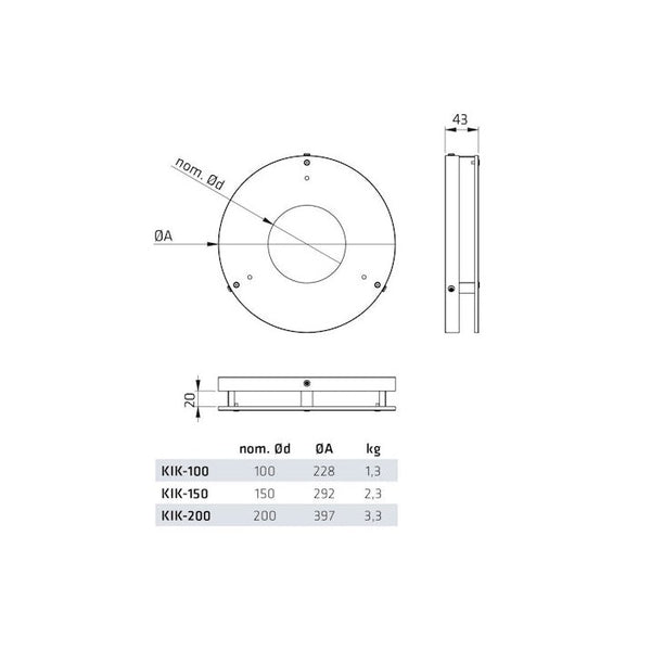 Climecon Virtausloukku Kik 150 [8737925] |
