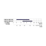 Climecon Tulo - Ja Poistoventtiili Lines 125 (Square) [8735110] |
