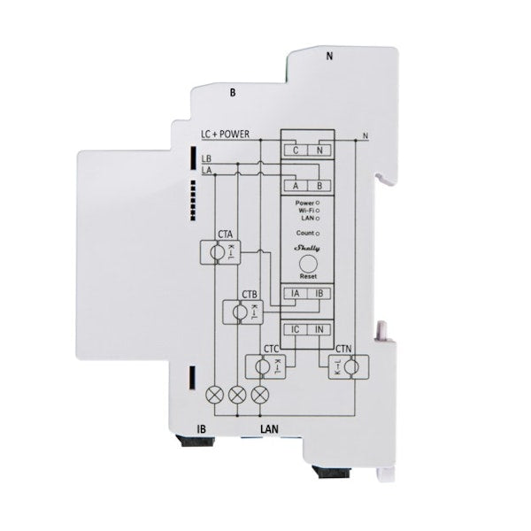 Energiamittari Shelly PRO 3EM DIN, 3x120A WIFI [6707203]