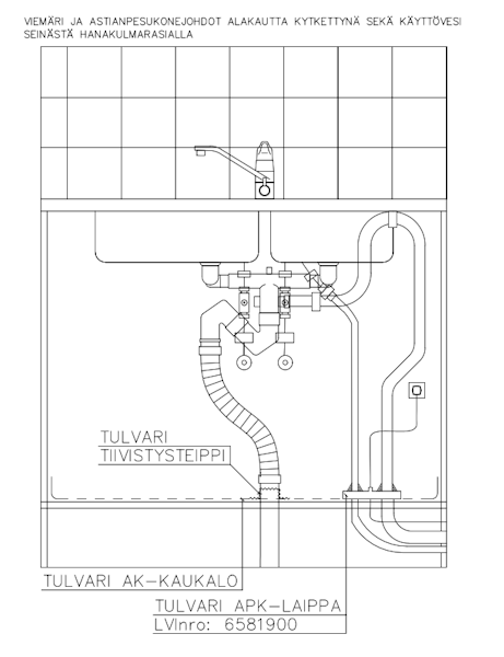Allaskaapin kaukalo Tulvari AK-yleismalli 0-80 CM [2078134]