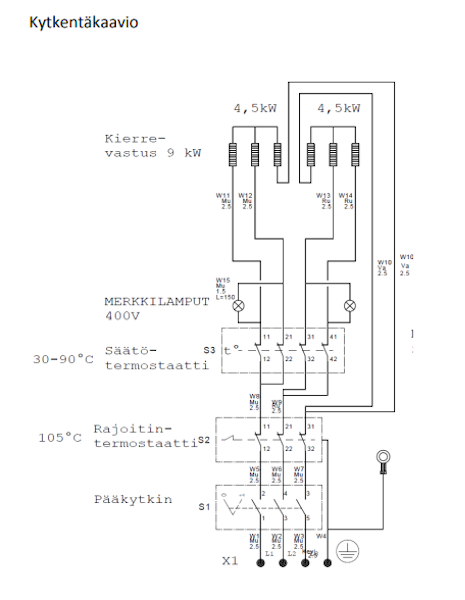 Sähkövastuspaketti Jäspi J-vastus 9000 W 2-portainen [5087013]