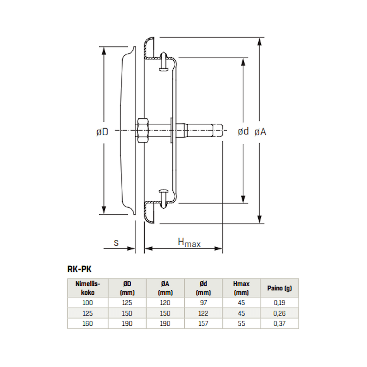 Lautasventtiili FläktGroup RK - PK 160 [8813246] |