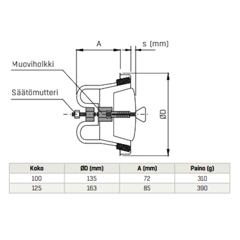 Poistoilmaventtiili FläktGroup KSOS-100-C sauna [8713553]