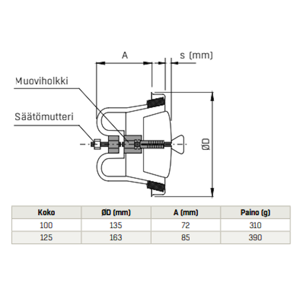 Poistoilmaventtiili FläktGroup KSOS-100-C sauna [8713553]
