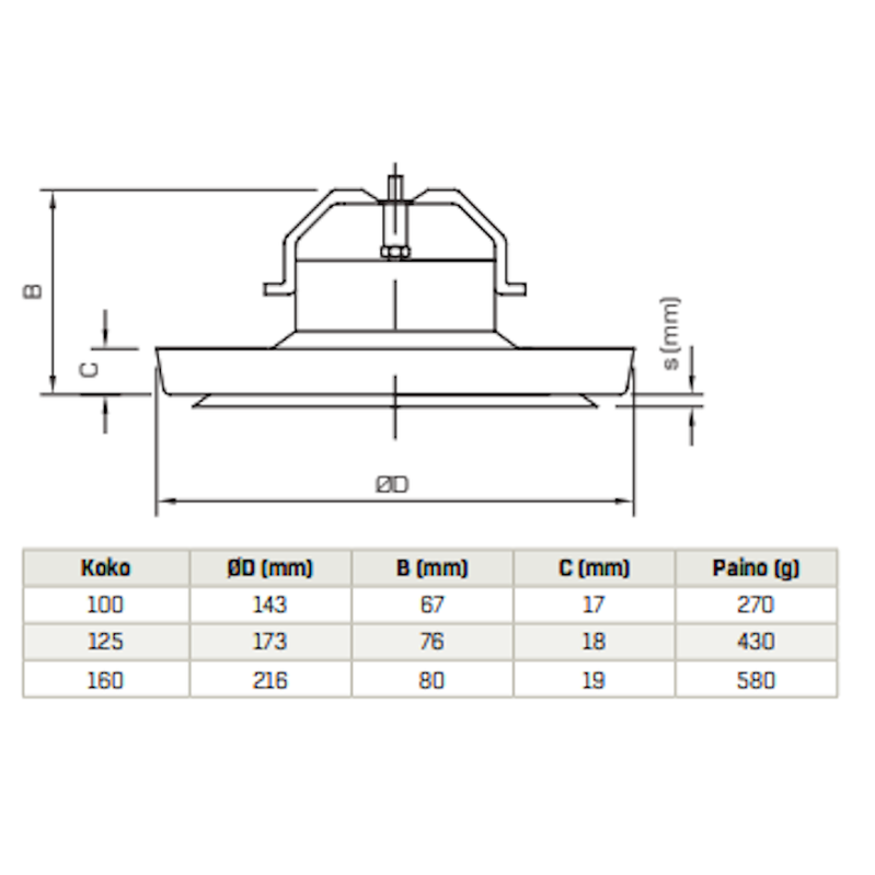 Tuloilmaventtiili FläktGroup Cleanvent KTS-100-C [8713537]