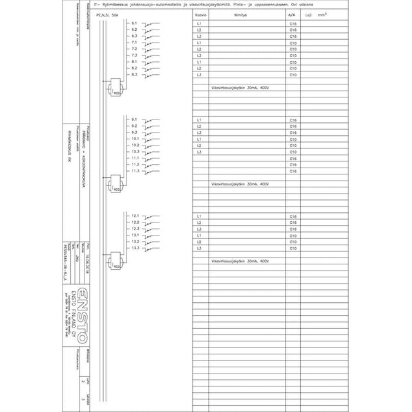 Ryhmäkeskus Ensto Waltteri FE uppo/pinta PESSV345.36-RJ 50A IP20C FE [3301650]