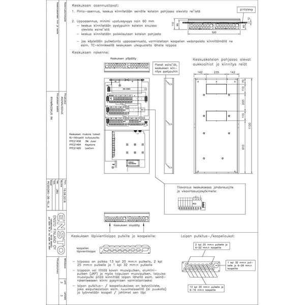 Ryhmäkeskus Ensto Waltteri FE uppo/pinta PESSV345.36-RJ 50A IP20C FE [3301650]