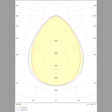 Pinta - /Ripustusvalais. Ecoline 1200 Va 4120Lm 4000K On/Off [4156279] |