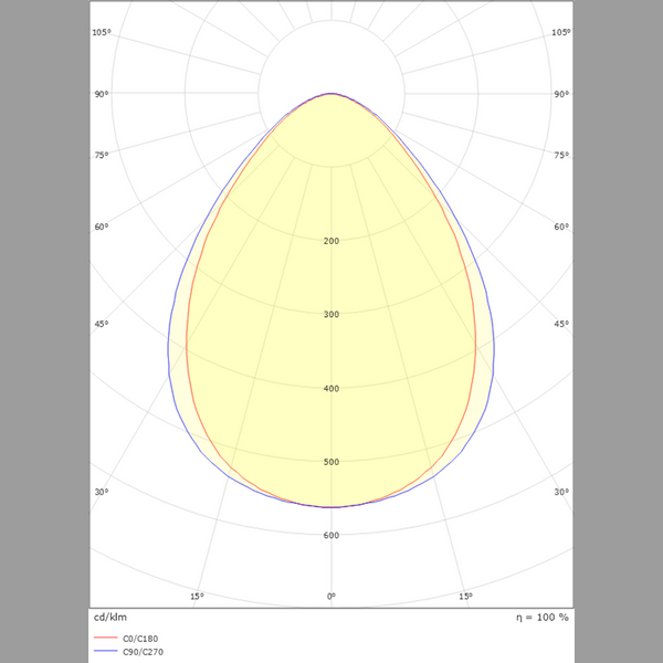 Pinta - /Ripustusvalais. Ecoline 1200 Va 4120Lm 4000K On/Off [4156279] |
