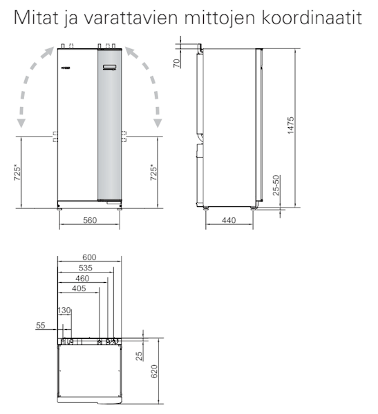 Lämpöpumppu Nibe F 1145 - 6 maalämpöpumppu [5361528] |