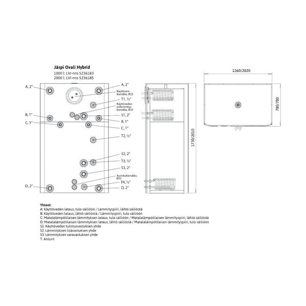 Energiavaraaja Jäspi Ovali Hybrid 2000 kierukalla [5236185] |