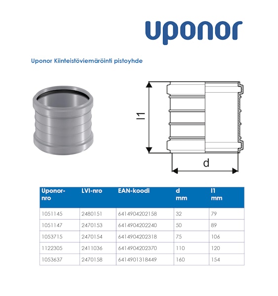 Pistoyhde Htp 110 Uponor 1122305 [2411036]