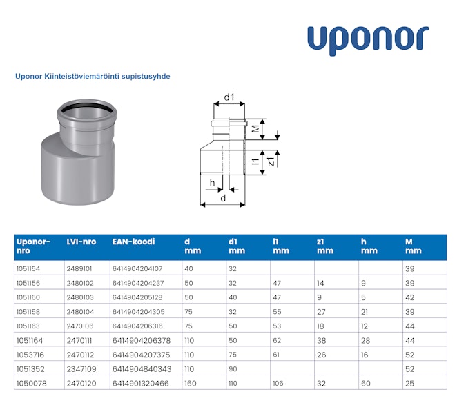 Supistusyhde Htp 110-75 Uponor 1053716 [2470112]