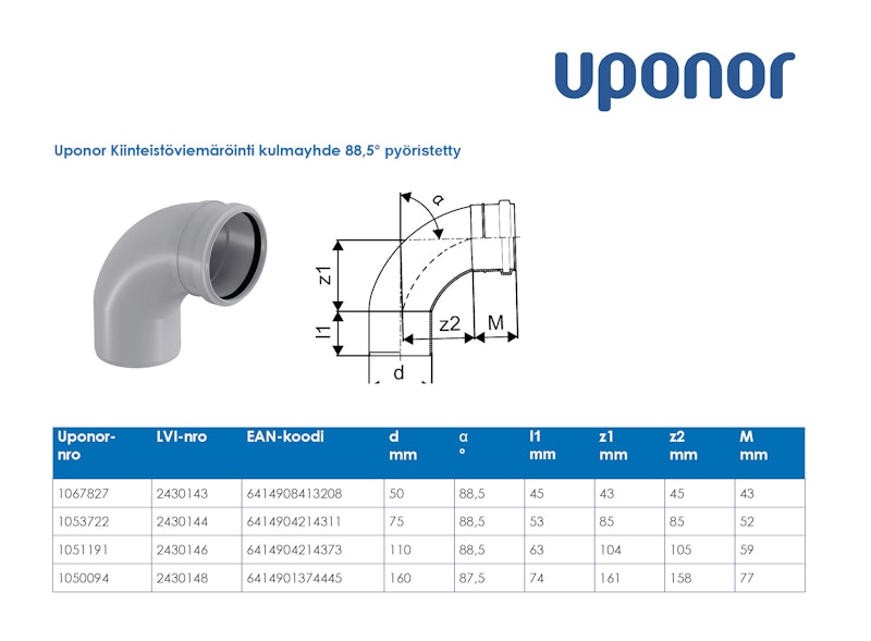 Kulmayhde Htp Pyöristetty 110X88.5 Uponor 1051191 [2430146]
