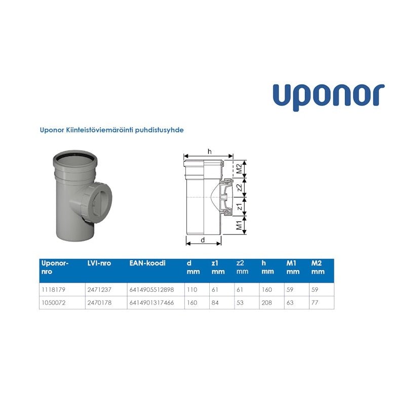 Puhdistusyhde Htp 110 Uponor 1181179 2471237U