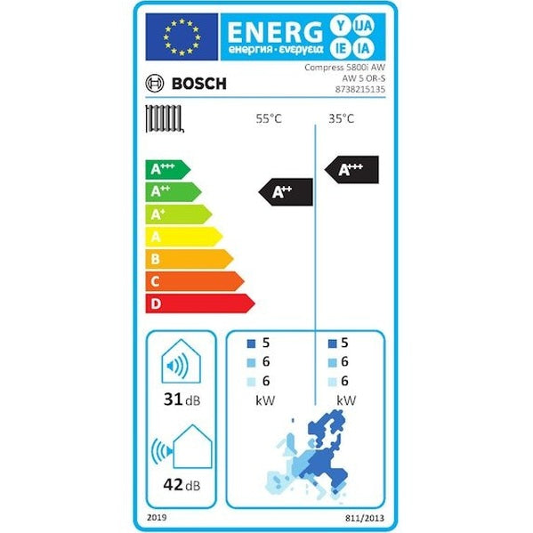 Ilma - vesilämpöpumppu Bosch Compress 5800 AW ulkoyksiköt AW - 5 KW [5361054] |