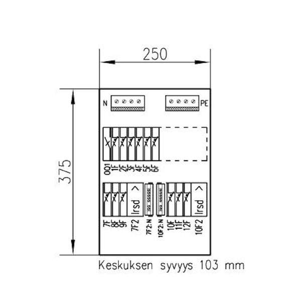 Ryhmäkeskus Pinta Ps Pointer Pointer1P3412 V 35A Ip30 Ps [3332305] |
