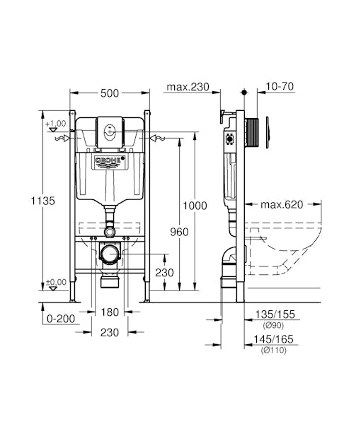 Seinä-WC asennusteline Grohe Rapid SL 1,13M sis. painikkeen [5753505]