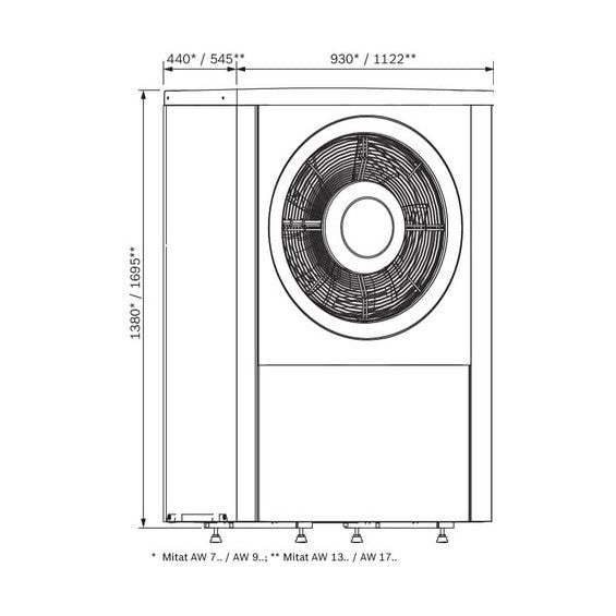 Ilma - vesilämpöpumppu Bosch ulkoyksikkö 7000I AW 5 [5360987] |