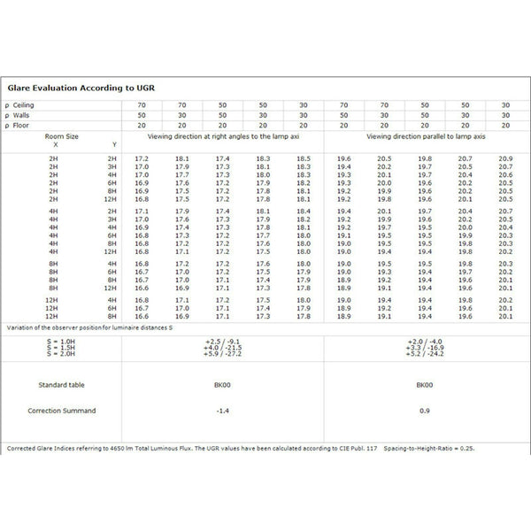 Pinta - /Ripustusvalaisin Sg Ecoline 15 39W 4K Da/Sd [4225912] |