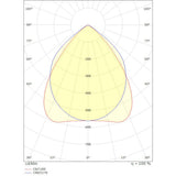 Pinta - /Ripustusvalaisin Sg Ecoline 15 39W 4K Da/Sd [4225912] |