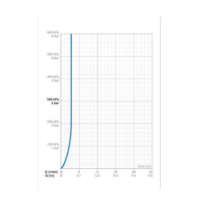 Aputilahana Green Building Oras 1016 - 104 Safira Eco [6219184] |