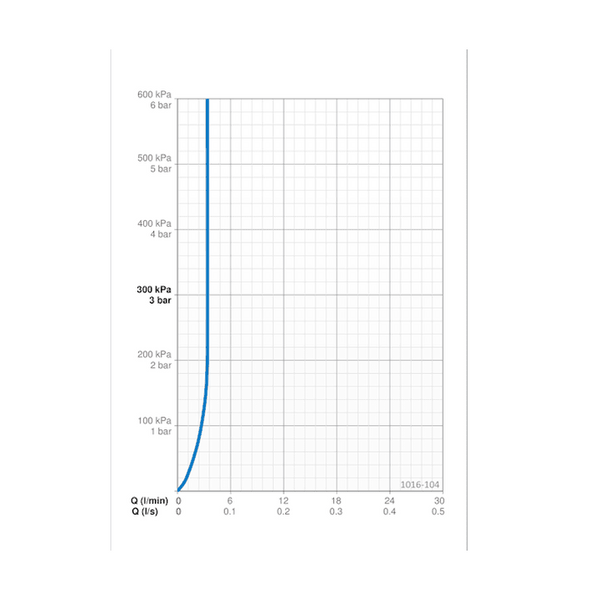 Aputilahana Green Building Oras 1016 - 104 Safira Eco [6219184] |