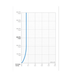 Aputilahana Green Building Oras 1036 - 105 Safira Eco [6219185] |