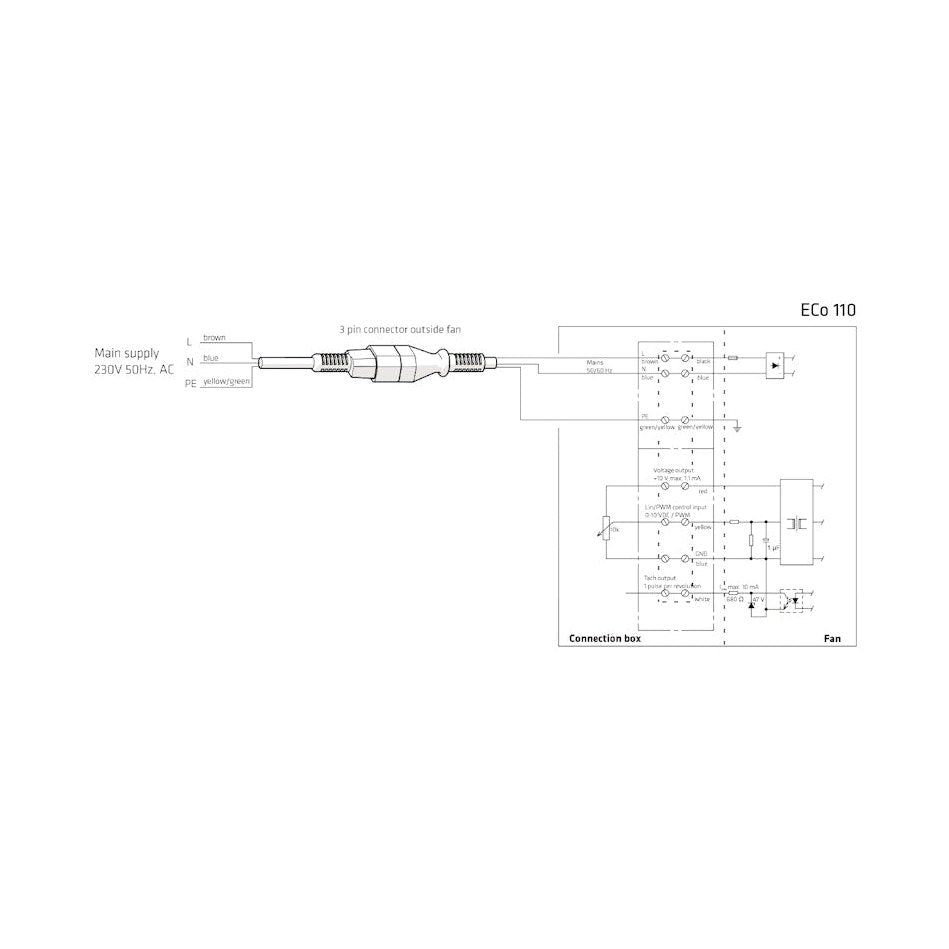 Huippuimuri Vilpe Eco S - sarja 110S/Ø110 + as.sarja musta [7820213] |