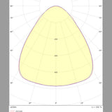 Pinta - /Ripustusvalaisin Sg Eco 1200 Wide 7000Lm 4000K [4156234] |