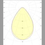 Pinta - /Ripustusvalaisin Sg Eco 1500 Medium 11000Lm 4000K [4156237] |