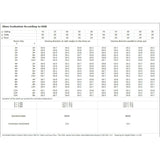 Alasvalo Sg Soft Slim 9W 3K Ip54 Va [4223881] |