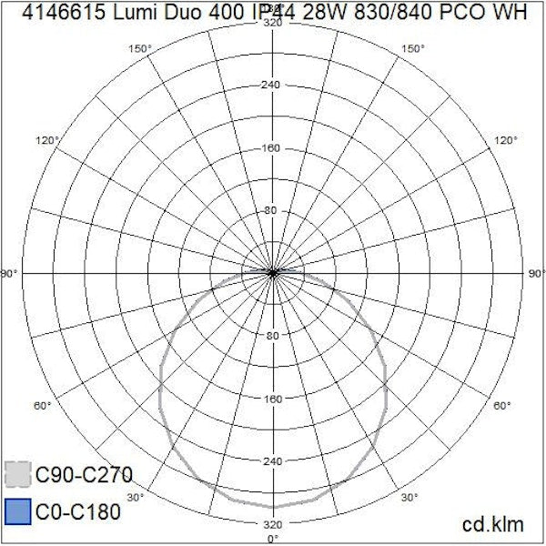 Pinta-Asennusvalaisin Lumi Duo 400 Ip44 28W 830/840 Pco Wh